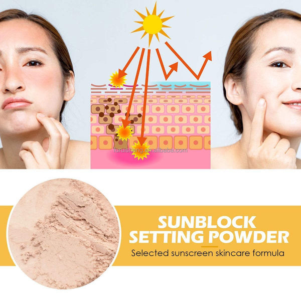 Brush-On Sunscreen Setting Powder