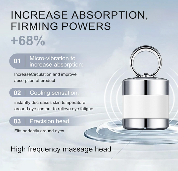 Pro-Xylane Electric Massage Eye Cream