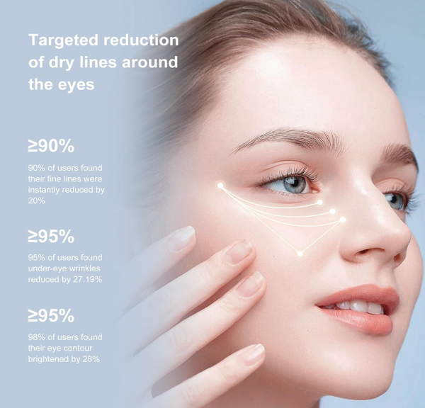 Pro-Xylane Electric Massage Eye Cream